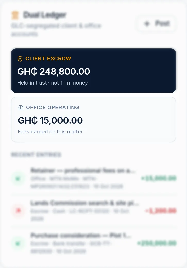 Preview of the GLC dual ledger